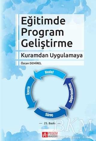 Eğitimde Program Geliştirme - Kuramdan Uygulamaya