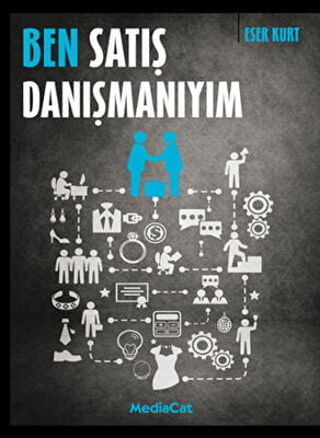 Ben Satış Danışmanıyım