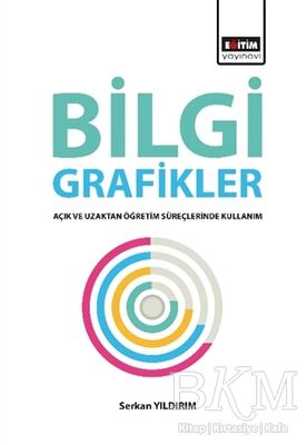 Bilgi Grafikler