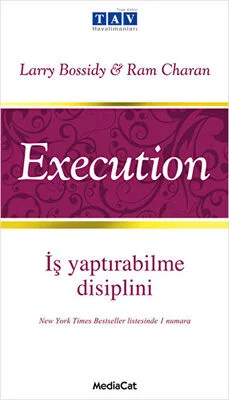 Execution