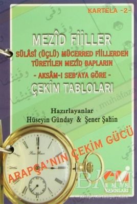 Mezid Fiiller Çekim Tabloları